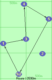 S-1-3-4-5-Z S-1-3-4-5-Z